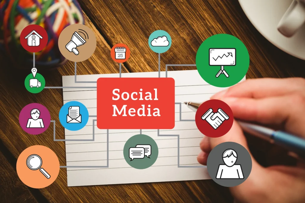 Customized Social Media Strategy